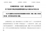 屡屡信披违规,这家公司被立案 屡屡信披违规,这家公司被立案
