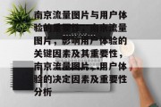 南京流量图片与用户体验的重要性,南京流量图片,影响用户体验的关键因素及其重要性,南京流量图片,用户体验的决定因素及重要性分析 南京流量图片与用户体验的重要性,南京流量图片,影响用户体验的关键因素及其重要性,南京流量图片,用户体验的决定因素及重要性分析