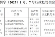 迅付信息科技被罚204万元：违反清算管理规定、违反商户管理规定