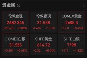 深夜,降息 深夜,降息