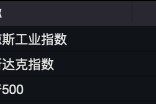 疯狂!比特币,最高涨破93000美元!超25万人爆仓 疯狂!比特币,最高涨破93000美元!超25万人爆仓