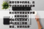 SEO是指搜索引擎优化,以提高一个网站在搜索引擎中的排名。这个过程包括关键字选择、元标签创建、URL优化和外链建设等步骤。,关键词选择 | 网站元标签创建 | URL优化 | 外链建设,关键词选择- 网站元标签创建- URL优化- 外链建设 SEO是指搜索引擎优化,以提高一个网站在搜索引擎中的排名。这个过程包括关键字选择、元标签创建、URL优化和外链建设等步骤。,关键词选择 | 网站元标签创建 | URL优化 | 外链建设,关键词选择- 网站元标签创建- URL优化- 外链建设