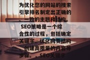 SEO关键词设置是指为优化您的网站的搜索引擎排名制定出正确的、一致的主题和结构。 SEO策略是一个综合性的过程,包括确定关键字、优化网页结构、创建高质量的内容等步骤。,SEO关键字设置