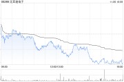 花旗：予比亚迪电子“买入”评级 目标价45港元