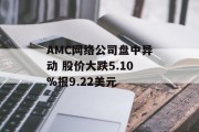 AMC网络公司盘中异动 股价大跌5.10%报9.22美元 AMC网络公司盘中异动 股价大跌5.10%报9.22美元