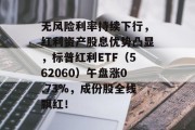 无风险利率持续下行,红利资产股息优势凸显,标普红利ETF(562060)午盘涨0.73%,成份股全线飘红! 无风险利率持续下行,红利资产股息优势凸显,标普红利ETF(562060)午盘涨0.73%,成份股全线飘红!