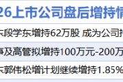6月26日增减持汇总：浙江东日等3股增持 小熊电器等17股减持（表）