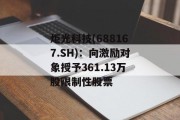 炬光科技(688167.SH)：向激励对象授予361.13万股限制性股票