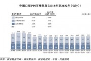轩竹生物折戟科创板,再战港交所,研发人员“膝盖斩”!股东纷纷退出! 轩竹生物折戟科创板,再战港交所,研发人员“膝盖斩”!股东纷纷退出!