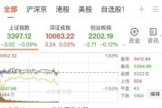 领涨龙头,7连板 领涨龙头,7连板