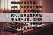 深圳网站建设优化: 资源、效率和用户体验的提升，深圳网站建设优化，提高资源利用效率与用户体验，深圳网站建设优化，提升资源利用效率与用户体验的关键策略