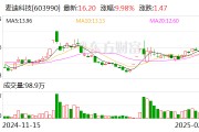 2连板麦迪科技:与华为公司关于昇腾业务的合作 尚未签署合作协议 2连板麦迪科技:与华为公司关于昇腾业务的合作 尚未签署合作协议
