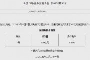 央行今日开展930亿元7天期逆回购操作 中标利率为1.50% 央行今日开展930亿元7天期逆回购操作 中标利率为1.50%