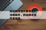 网站翻译插件原理图的详细解析,网站翻译插件原理图, 网站翻译插件原理图的详细解析,网站翻译插件原理图,