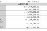 金通灵财务造假余波未了:华西、光大、国海3家券商将站上被告席 金通灵财务造假余波未了:华西、光大、国海3家券商将站上被告席