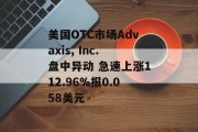 美国OTC市场Advaxis, Inc.盘中异动 急速上涨112.96%报0.058美元 美国OTC市场Advaxis, Inc.盘中异动 急速上涨112.96%报0.058美元