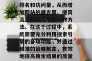 SEO网站优化系统是指运用一系列技术手段提升网站在搜索引擎的排名和访问量,从而增加网站的曝光度、提高流量和转化率的一种方法。在这个过程中,系统需要充分利用搜索引擎的各项功能,并通过精准的策略制定,有效地提高搜索结果的质量和数量。,SEO网站优化系统,提升网站排名与流量的方法