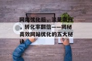网站优化后,流量飙升,转化率翻倍——揭秘高效网站优化的五大秘诀 网站优化后,流量飙升,转化率翻倍——揭秘高效网站优化的五大秘诀