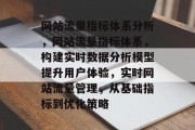 网站流量指标体系分析,网站流量指标体系,构建实时数据分析模型提升用户体验,实时网站流量管理,从基础指标到优化策略 网站流量指标体系分析,网站流量指标体系,构建实时数据分析模型提升用户体验,实时网站流量管理,从基础指标到优化策略
