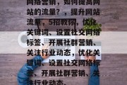 网络营销,如何提高网站的流量?,提升网站流量,5招教你,优化关键词、设置社交网络标签、开展社群营销、关注行业动态,优化关键词、设置社交网络标签、开展社群营销、关注行业动态。 网络营销,如何提高网站的流量?,提升网站流量,5招教你,优化关键词、设置社交网络标签、开展社群营销、关注行业动态,优化关键词、设置社交网络标签、开展社群营销、关注行业动态。