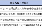 华泰柏瑞红利低波ETF联接基金增加Y份额,纳入个人养老金产品范围!机构称红利资产的配置价值无关牛熊 华泰柏瑞红利低波ETF联接基金增加Y份额,纳入个人养老金产品范围!机构称红利资产的配置价值无关牛熊