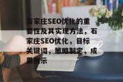 石家庄SEO优化的重要性及其实现方法，石家庄SEO优化，目标关键词，策略制定，成果展示