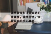 网络营销与流量网站的重要性,网络营销,流量网站的核心要素 网络营销与流量网站的重要性,网络营销,流量网站的核心要素