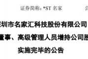“代父增持”,承诺完成了 “代父增持”,承诺完成了