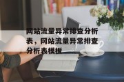 网站流量异常排查分析表，网站流量异常排查分析表模板