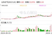 6连板山东矿机:公司经过自查不存在违反信息公平披露的情形 6连板山东矿机:公司经过自查不存在违反信息公平披露的情形