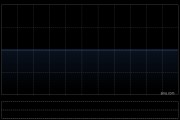 TAI PING CARPET公布年度业绩 净利4378万港元同比增加4% TAI PING CARPET公布年度业绩 净利4378万港元同比增加4%