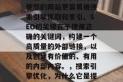 SEO(搜索引擎优化)是一种技术,目的是使您的网站更容易被搜索引擎抓取和索引。SEO的关键在于使用正确的关键词,构建一个高质量的外部链接,以及创建有价值的、有用的内部内容。,搜索引擎优化,为什么它是提升网站排名的关键因素? SEO(搜索引擎优化)是一种技术,目的是使您的网站更容易被搜索引擎抓取和索引。SEO的关键在于使用正确的关键词,构建一个高质量的外部链接,以及创建有价值的、有用的内部内容。,搜索引擎优化,为什么它是提升网站排名的关键因素?
