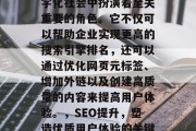 SEO的提升在当今数字化社会中扮演着至关重要的角色。它不仅可以帮助企业实现更高的搜索引擎排名,还可以通过优化网页元标签、增加外链以及创建高质量的内容来提高用户体验。,SEO提升,塑造优质用户体验的关键策略 SEO的提升在当今数字化社会中扮演着至关重要的角色。它不仅可以帮助企业实现更高的搜索引擎排名,还可以通过优化网页元标签、增加外链以及创建高质量的内容来提高用户体验。,SEO提升,塑造优质用户体验的关键策略