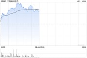 石油股早盘集体上扬 中海油服及中国石化均涨逾2% 石油股早盘集体上扬 中海油服及中国石化均涨逾2%