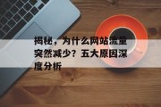 揭秘,为什么网站流量突然减少?五大原因深度分析 揭秘,为什么网站流量突然减少?五大原因深度分析