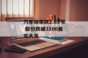 汽车地带跌2.69% 股价跌破3100美元大关 汽车地带跌2.69% 股价跌破3100美元大关