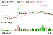 北部湾港:11月完成货物吞吐量2939.87万吨 同比增长8.56% 北部湾港:11月完成货物吞吐量2939.87万吨 同比增长8.56%