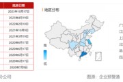 重磅!落子山东、安徽,3600亿友邦人寿省级分公司扩容释放啥信号?! 重磅!落子山东、安徽,3600亿友邦人寿省级分公司扩容释放啥信号?!
