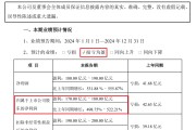 牧原股份公告,预计2024年净利润为170亿元—180亿元 牧原股份公告,预计2024年净利润为170亿元—180亿元