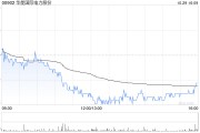 华能国际电力股份将与华能水电共同出资设立雨汪公司 华能国际电力股份将与华能水电共同出资设立雨汪公司