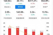广州银行换帅 广州银行换帅