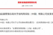 信利再保险(中国)获批变更名称为“安盛环球再保险(上海)有限公司” 信利再保险(中国)获批变更名称为“安盛环球再保险(上海)有限公司”