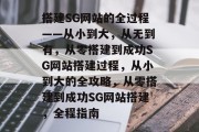 搭建SG网站的全过程——从小到大,从无到有,从零搭建到成功SG网站搭建过程,从小到大的全攻略,从零搭建到成功SG网站搭建,全程指南 搭建SG网站的全过程——从小到大,从无到有,从零搭建到成功SG网站搭建过程,从小到大的全攻略,从零搭建到成功SG网站搭建,全程指南