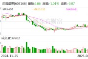 莎普爱思:获得盐酸奥洛他定滴眼液《药品注册证书》 莎普爱思:获得盐酸奥洛他定滴眼液《药品注册证书》