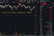 央企市场管理新规落地,军工央企领衔反弹,中国海防涨停封板!国防军工ETF(512810)涨近1%,全天溢价交易 央企市场管理新规落地,军工央企领衔反弹,中国海防涨停封板!国防军工ETF(512810)涨近1%,全天溢价交易