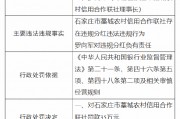 石家庄市藁城农村信用合作联社被罚35万元:因违规分红 石家庄市藁城农村信用合作联社被罚35万元:因违规分红