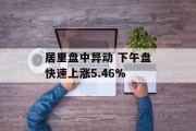 居里盘中异动 下午盘快速上涨5.46% 居里盘中异动 下午盘快速上涨5.46%