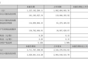 营收超13亿!净利增超35%!珠海全志科技发布半年度报告 营收超13亿!净利增超35%!珠海全志科技发布半年度报告