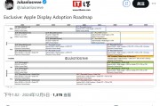 苹果 OLED 屏幕路线图曝光:iPad mini / Air、MacBook Air 将陆续升级 苹果 OLED 屏幕路线图曝光:iPad mini / Air、MacBook Air 将陆续升级