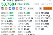 道明银行跌超5% 第四财季调整后EPS不及预期 暂停中期财务目标 道明银行跌超5% 第四财季调整后EPS不及预期 暂停中期财务目标